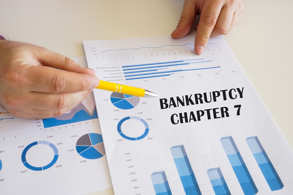 Memphis Bankruptcy Lawyer