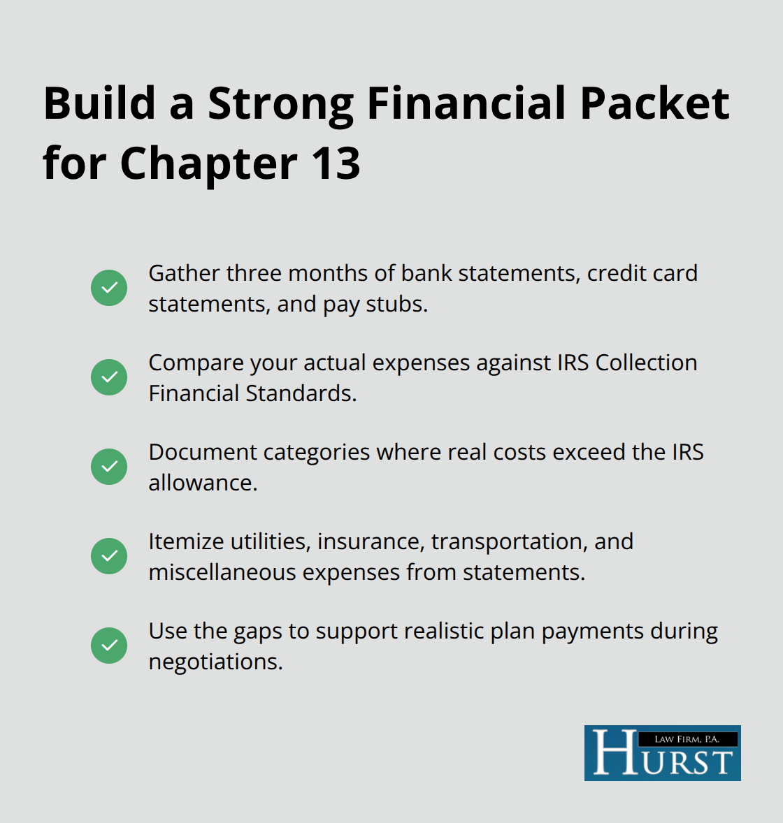 Checklist of documents and comparisons to prepare before proposing a Chapter 13 plan. - Chapter 13 bankruptcy options