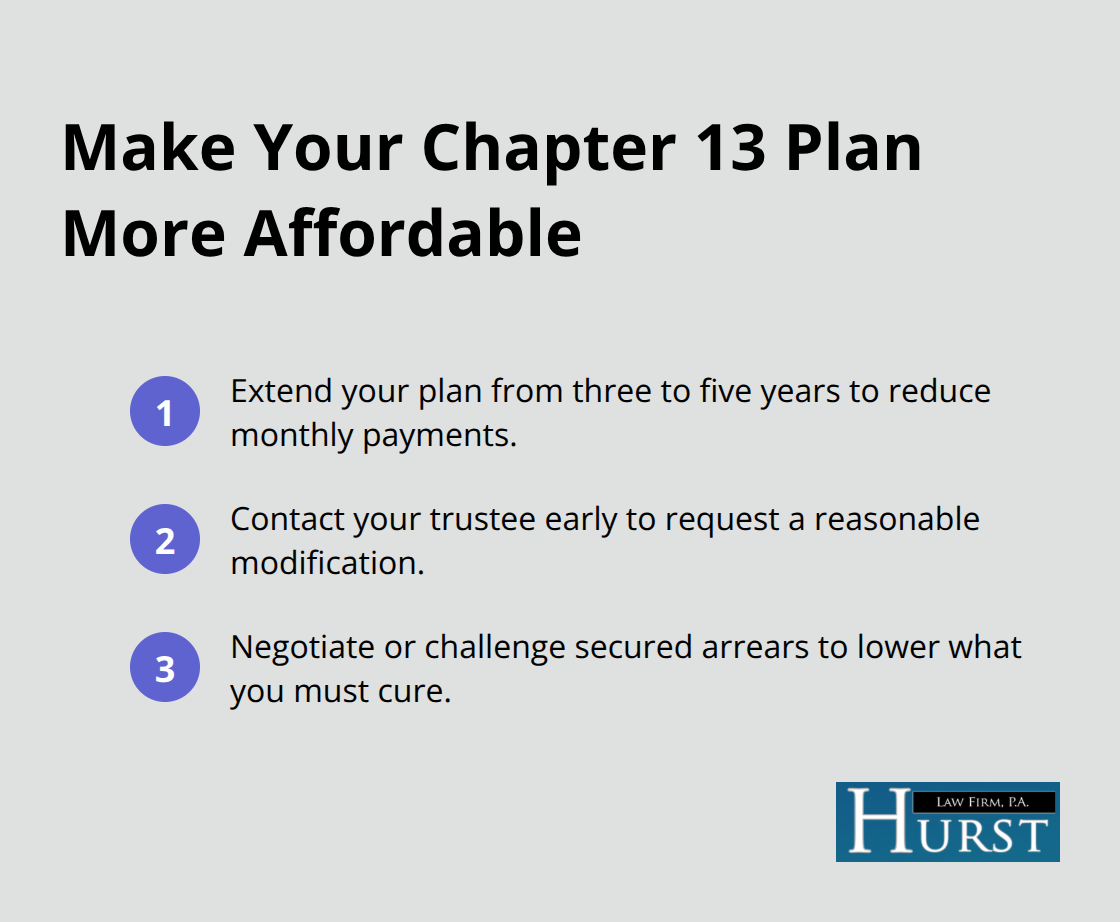 Compact list of three strategies to reduce Chapter 13 monthly payments.