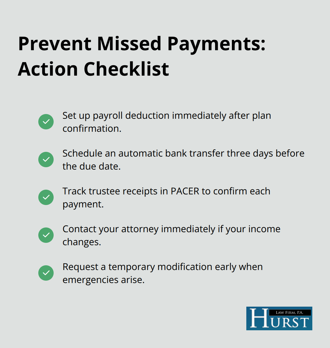 Checklist of actions to avoid Chapter 13 plan dismissal in Memphis, TN. - Chapter 13 repayment plan