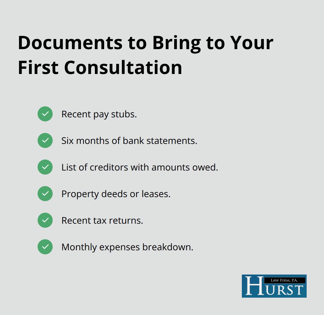 Checklist of documents to bring to your first bankruptcy consultation at Hurst Law Firm, P.A.