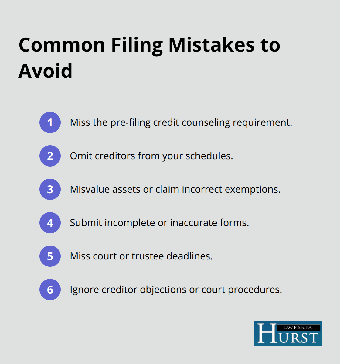 Compact list of common mistakes people make when filing bankruptcy without an attorney. - Consult bankruptcy attorney today