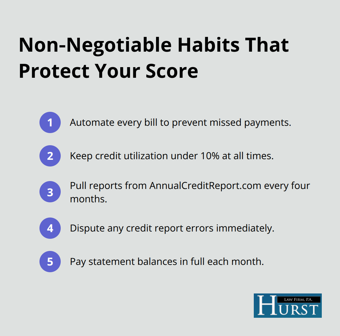 Compact checklist of essential habits to safeguard credit after bankruptcy - Credit score after bankruptcy