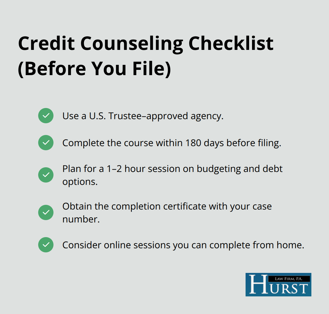 Key requirements for pre-filing credit counseling